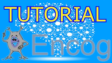 Encog - Como Criar Uma Rede Neural Tutorial