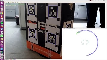 loopclosure tests with new aruco slam