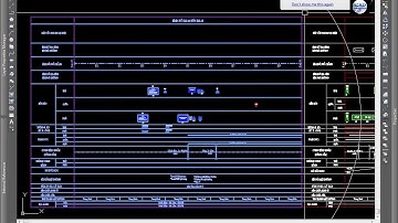 ✔ Lỗi Font Chữ Khi Copy Sang Bản Vẽ Khác - Autocad PhuongTk | NESA iCAD