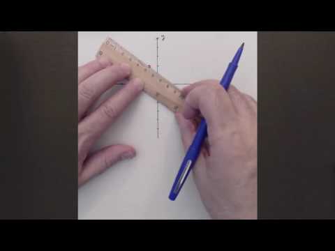 Clase 4.9: La circunferencia (parte I)
