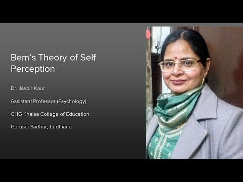 Bem&rsquo;s Theory of Self Perception