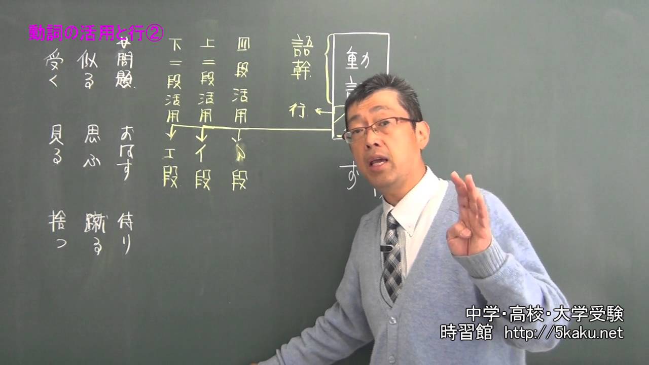 必ずできる古典文法　～第１回（後）　動詞の活用と行(2)～