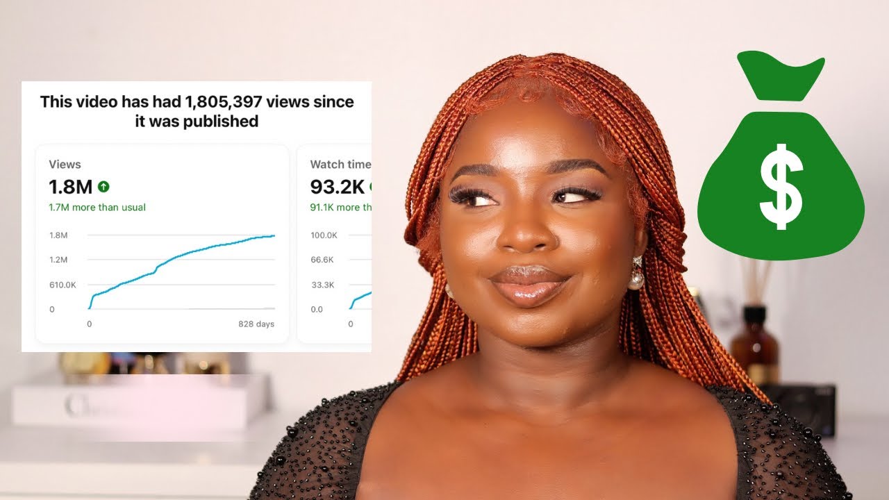 HOW MUCH YOUTUBE PAID ME FOR ALMOST 2 MILLION VIEWS | Sharing my ...