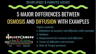 5 Major Differences between Osmosis and Diffusion with Examples
