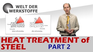 Material Science, Heat Treatment of Steel, Part 2