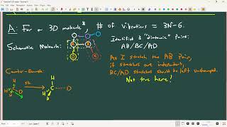 Lecture 15 - Polyatomic Vibrations