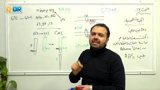 البحث 14 وراثة الجزء الثاني. الدكتور مجد العجي Genetics  malignancy