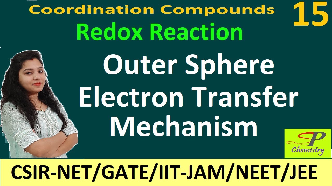 Outer Sphere Mechanism Electron Transfer Mechanism OSM Redox