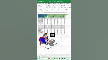 How to Make Angled Headers in Excel‼️ #cheatsheets #excel #googlesheets