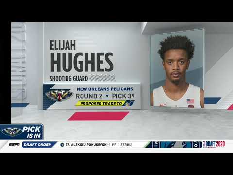 Elijah Hughes | 2020 NBA Draft