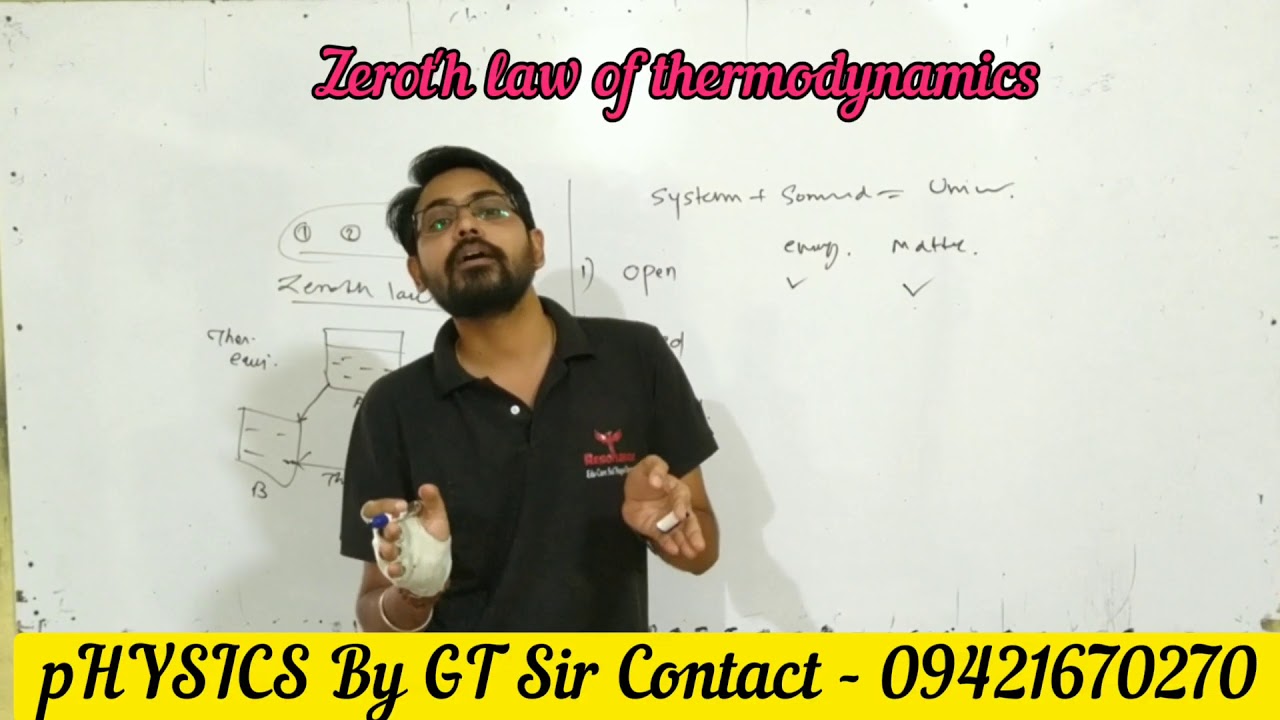 Zeroth Law Of Thermodynamics Youtube