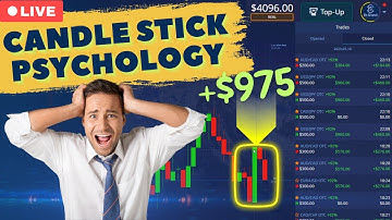 Learn This candlestick psychology strategy - Binary Options - Educational Content