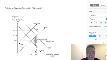 [2018 MicroEcon] Tip questions that will surely show up on your IB Econ mocks