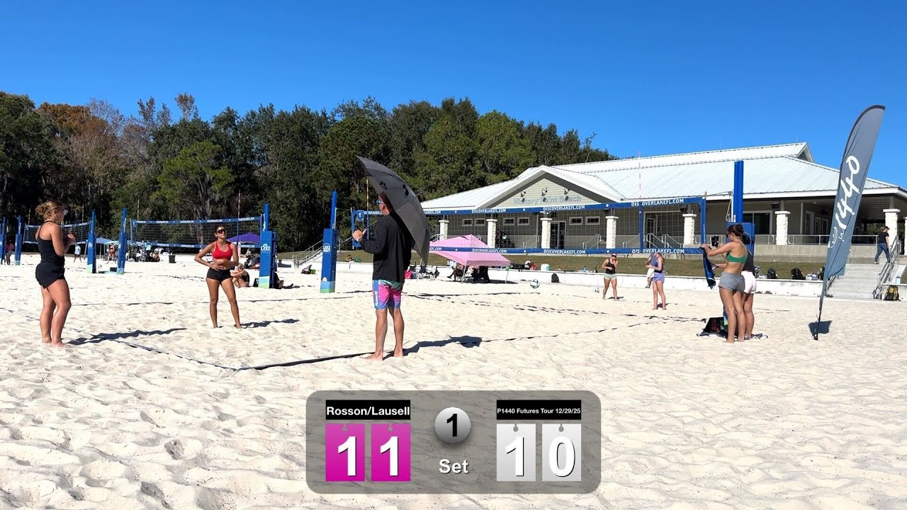 P1440 Futures Tour Winter Championship 12-28-25 to 12-29-25