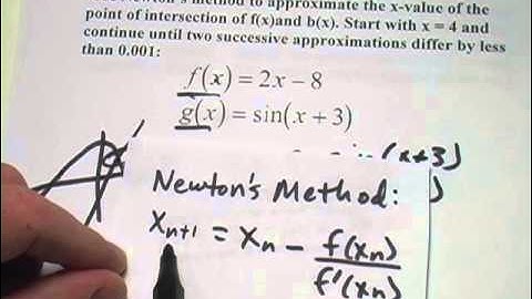 Calculus: Using Newton