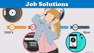 S1 7 Job Solutions