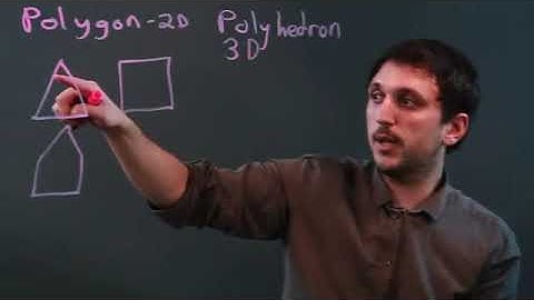 The Difference Between a Polyhedron & a Polygon