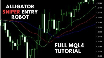 MQL4 Tutorial : Alligator + Candlestick Pattern Expert Advisor
