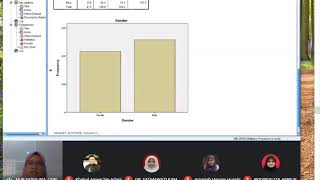 Basic Statistics and SPSS with Nur Fadhlina Part 3 of 4