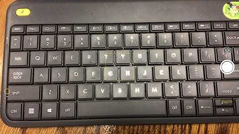 Turn in Google Classroom Assignment