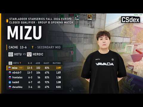 mizu POV against HEROIC on Cache