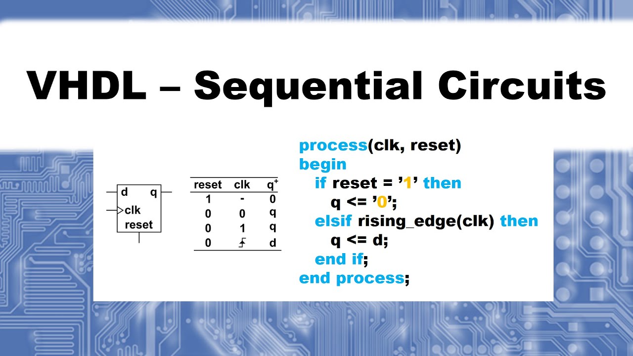 vhdl 2008 sequential conditional signal assignment