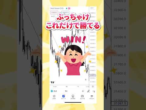 【FX】専業トレーダーが愛用！最強すぎるインジケーター３選！#shorts