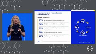 The changing nature of payments | The 2023 SUMMIT