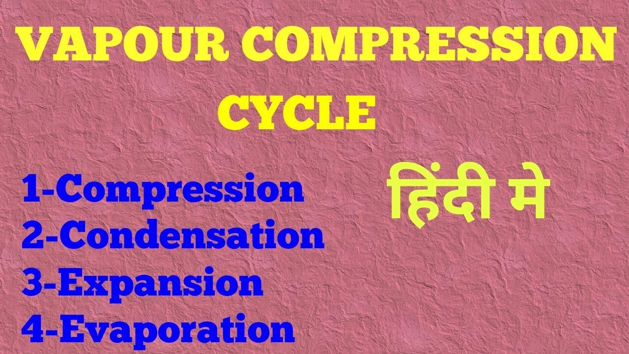Vapor Cycle Air Conditioning Cycle Youtube