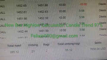 HAPPY PROFIT BINARYBOT HIGHLOWER Calculation Candle Trend #97% #PROFIT #BOTBINARY #FOREX