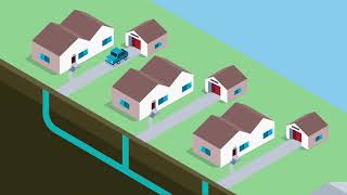 Where does your wastewater go?
