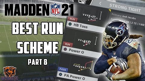 DESTROY ALL DEFENSES WITH THIS NEW MONEY RUN SCHEME - MADDEN 21 RUNNING TIPS💪