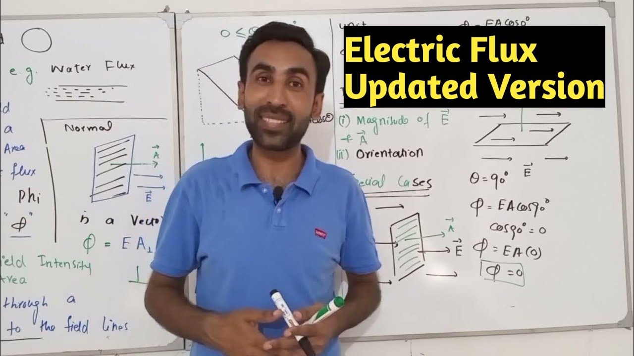 Electric Flux Class 12 || Electrostatic