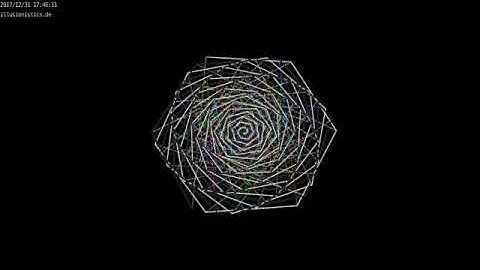 SideFX Houdini -spiral optical gag