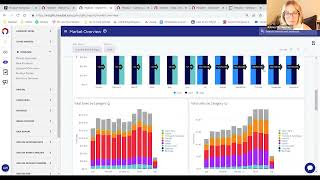 Navigating Competitive Analysis: A Case Study of an Evolving Cannabis Market