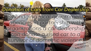 L7: Ideation Video-Signature Assignment