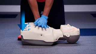 How to Perform Hands-Only CPR