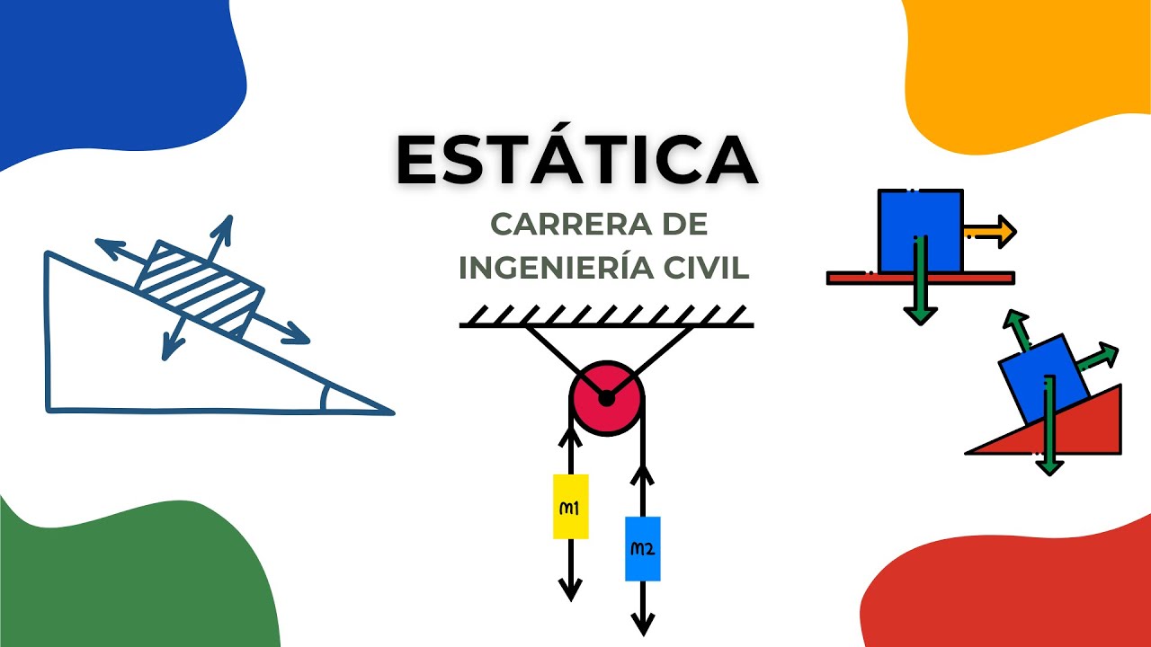 Equilibrio de Cuerpos rígidos | Estática | Clase 03 - YouTube