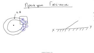 Физика 11 класс. Принцип Гюйгенса Физика 11 класс. Принцип Гюйгенса