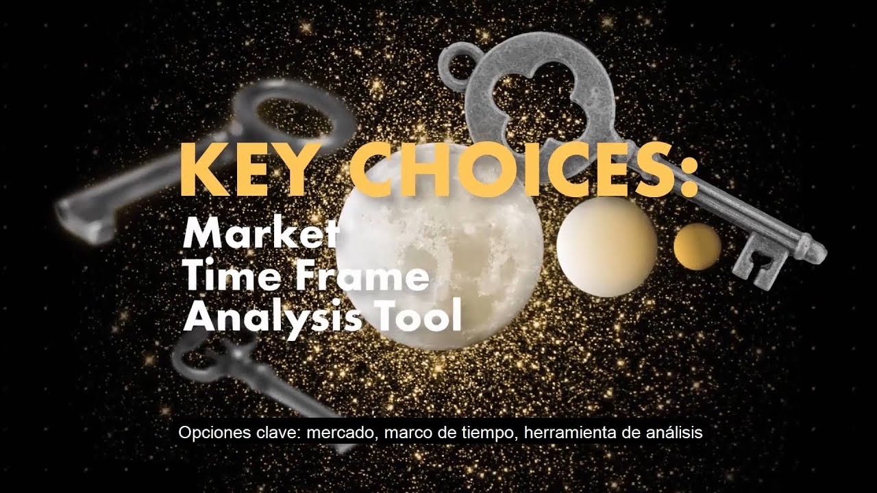 Key Choices: Market, Time Frame, Analysis Tool(s)