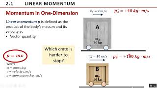 PhET Unit 2 Momentum Part 1 of 3