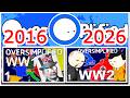 OverSimplified's Most Viewed Videos On YouTube: 10 Year Anniversary!