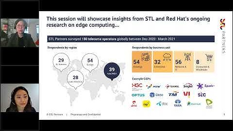 Building the telco edge: With or without hyperscalers?