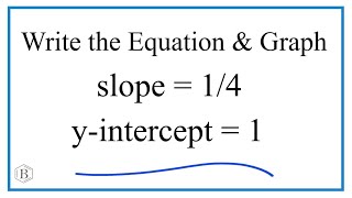 Graph and write the equation of a line with a slope of 1/4 and a y-intercept of 1.