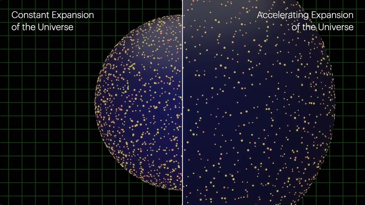 How Fast Is The Universe Expanding Mps
