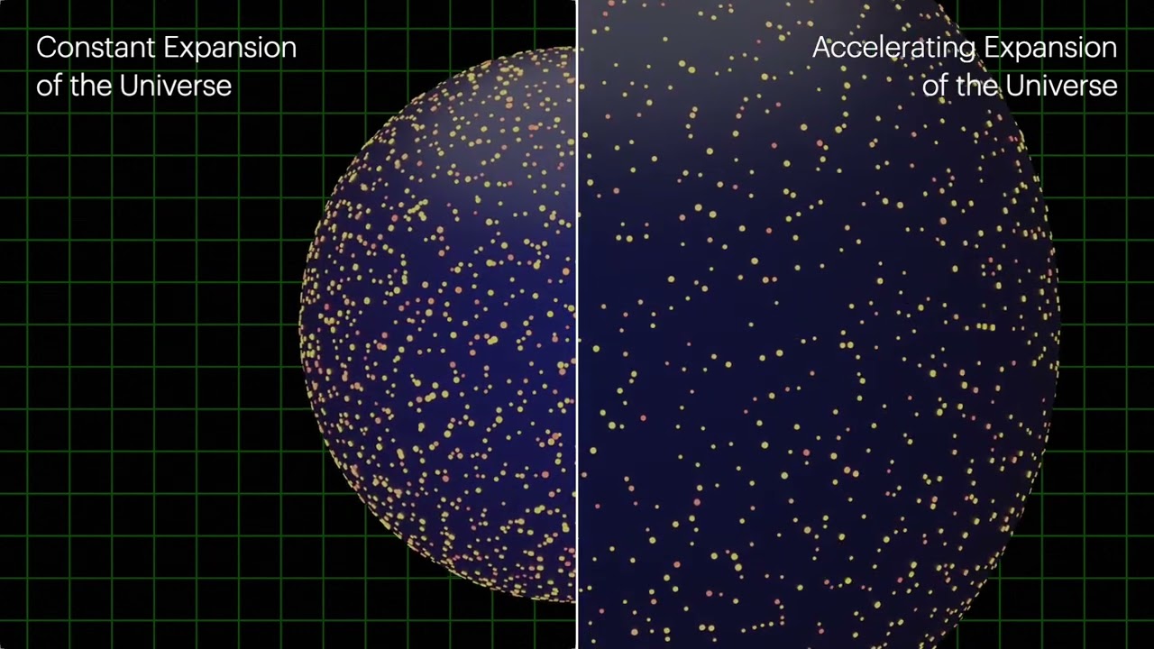 Expansion Of The Universe Visualizations YouTube Expansion Of The Universe Visualizations YouTube