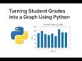 Student Grade Python