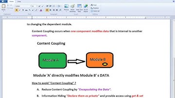 WHAT IS CONTENT COUPLING