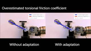 Adaptive Control for Pivoting with Visual and Tactile Feedback