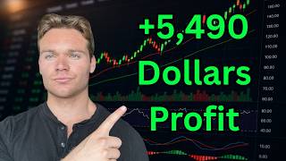 How I Made 5 490 Selling Options in July Every Trade Explained